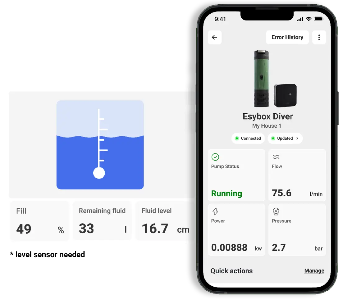 Esybox Diver Image
